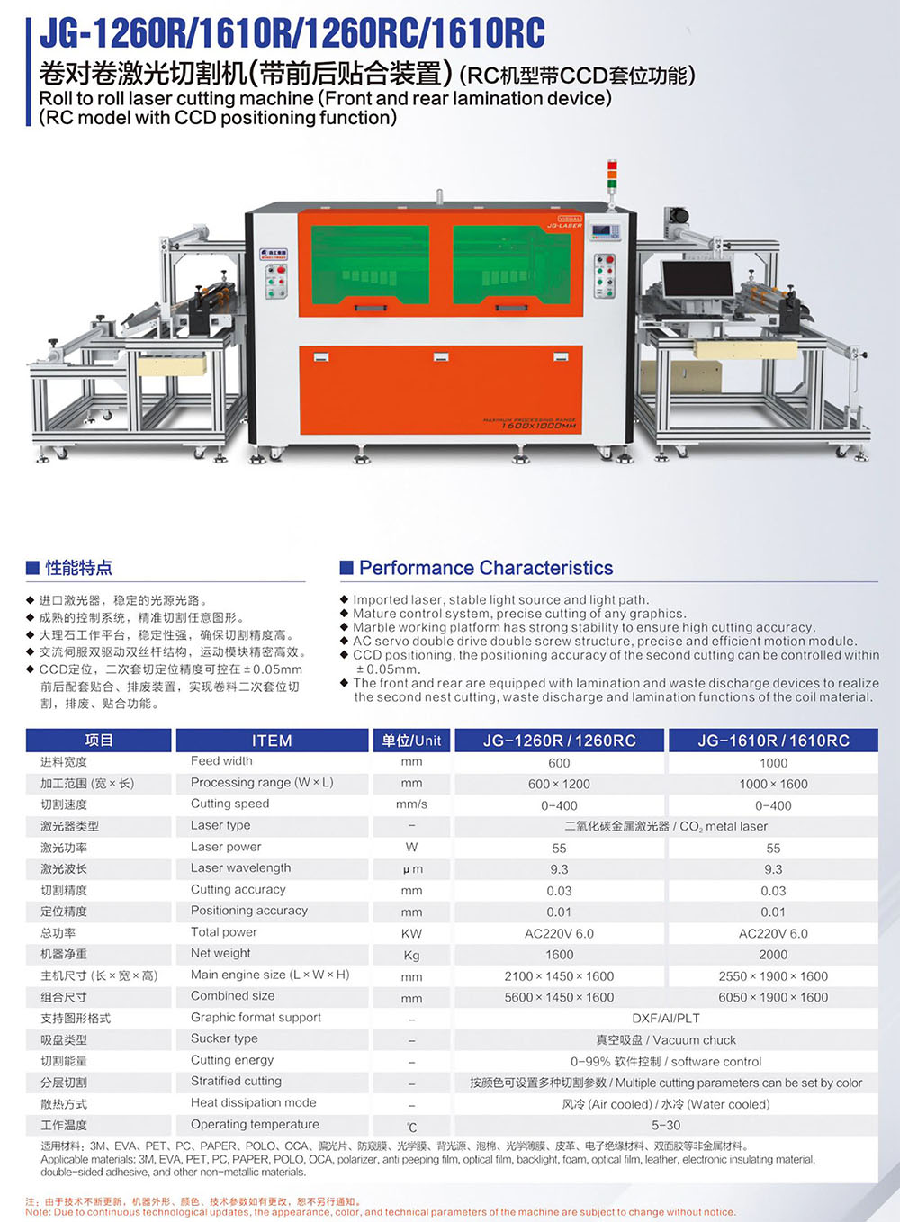 画册230424-20 JG-1260R 1610R 卷对卷乐玩首页（中国）网页版.jpg